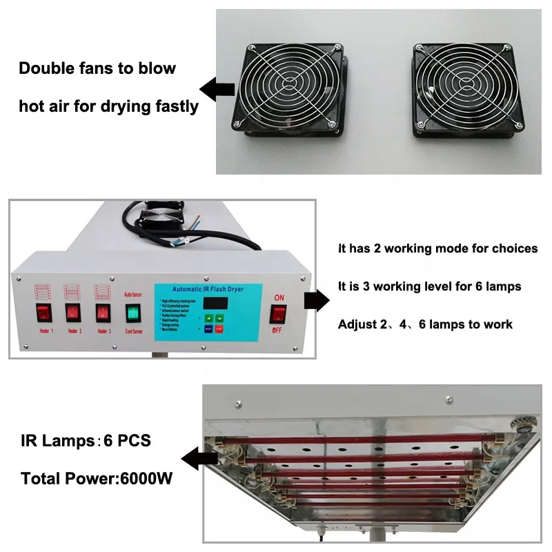 24X 20 inch CE Automatische Se - Flash Dryer Screen Print recensie en prijs
