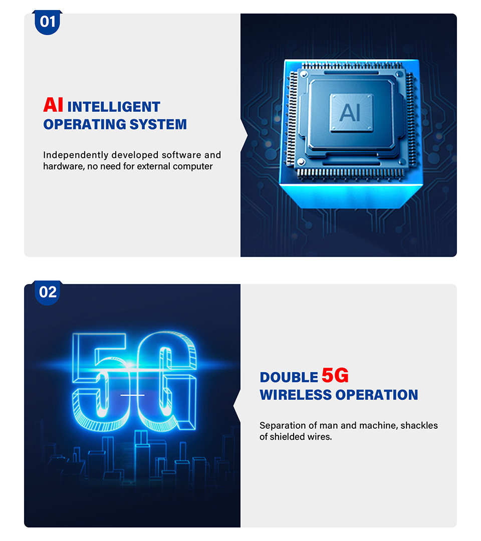 Volledig Automatische AI 3D Wa - Commercial Wall Printing recensie en prijs