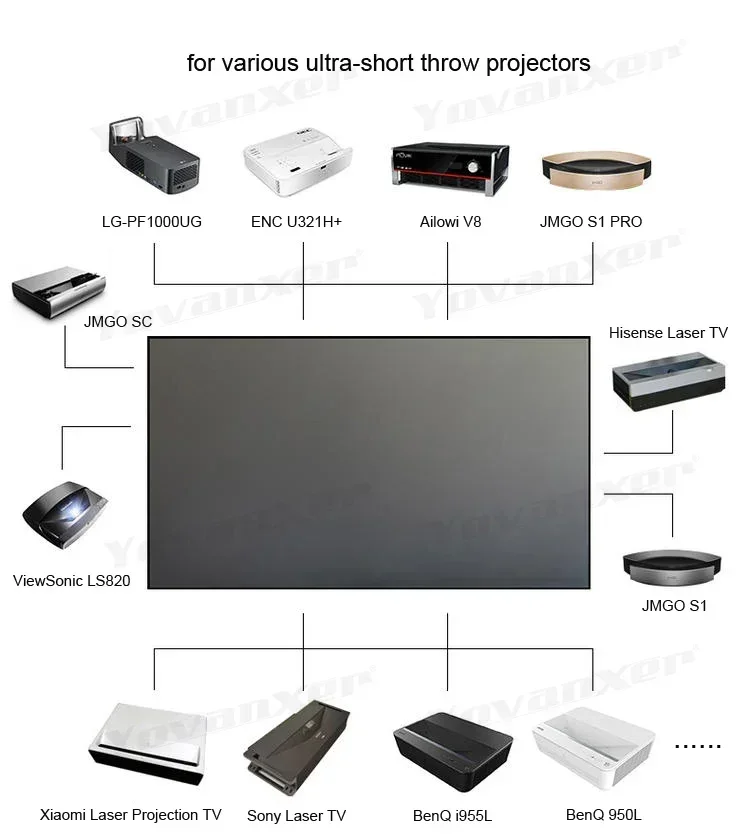 2026 HOT ALR PET Crystal Vaste - Screen Printing Frame Mesh recensie en prijs