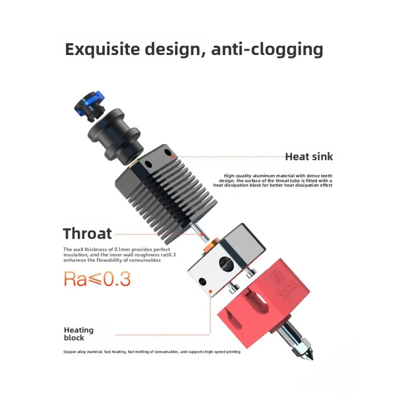 Gloednieuw origineel voor Crea - Creality Printer Ender 3 recensie en prijs